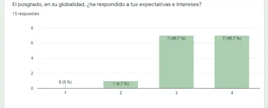 expectivas 538x218